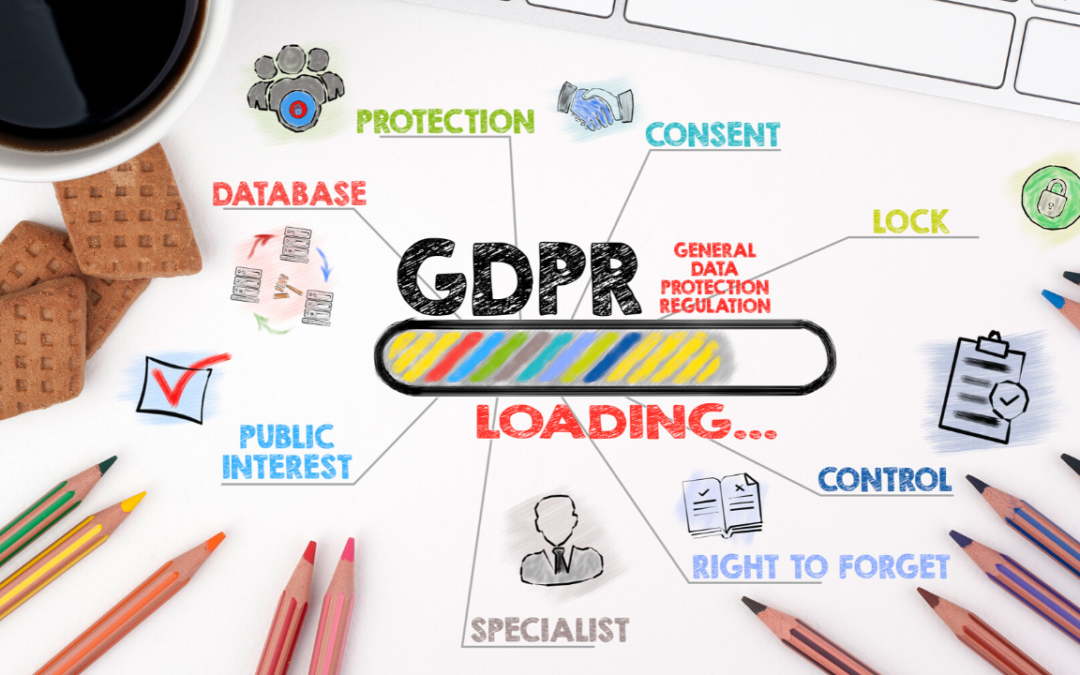 What is a Data Protection Impact Assessment (DPIA)?